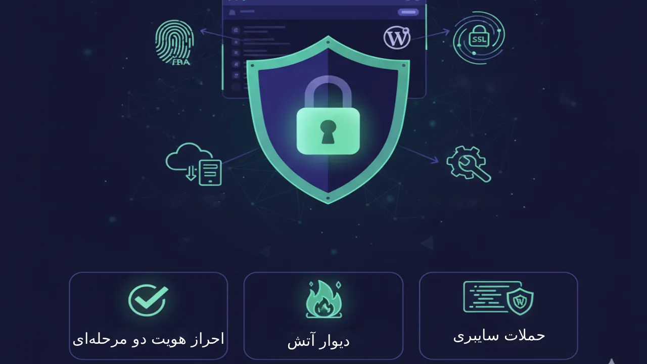 پایه‌های امنیتی: تنظیمات اولیه و ضروری