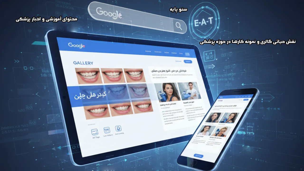 بازاریابی و اعتبار برند: سئو، محتوا و گالری نمونه کارها