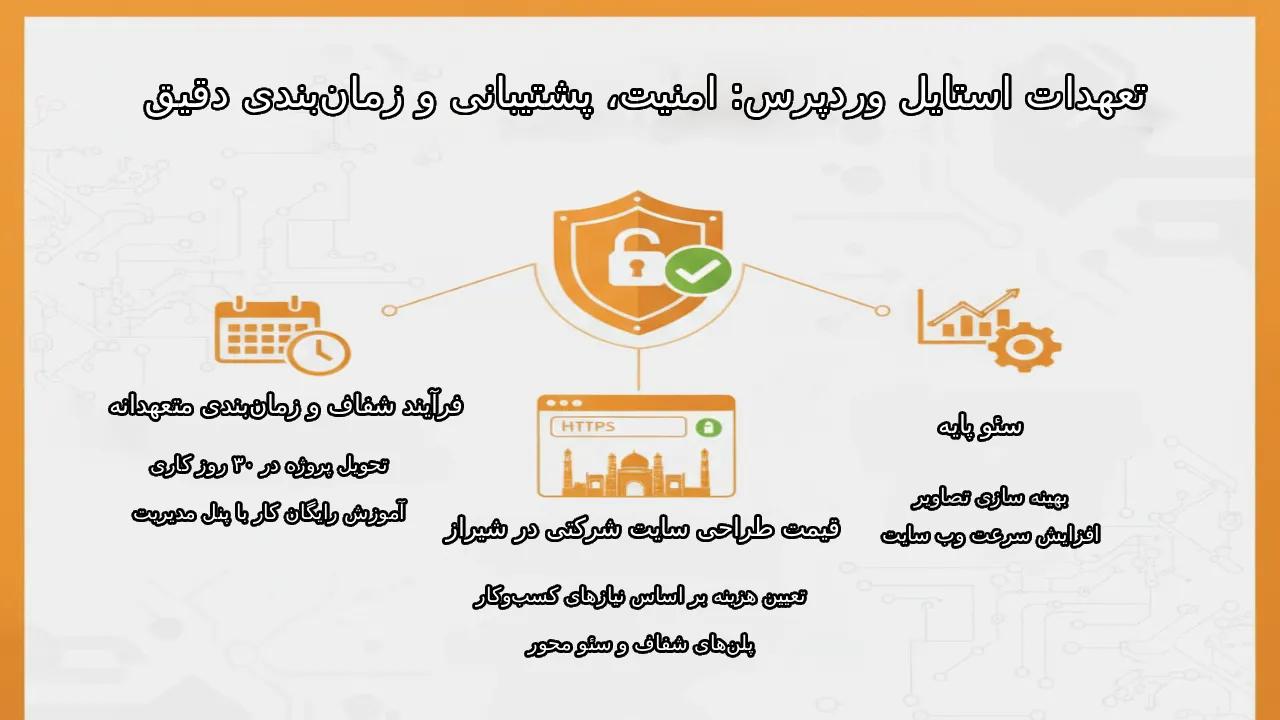 تعهدات استایل وردپرس: امنیت، پشتیبانی و زمان‌بندی دقیق