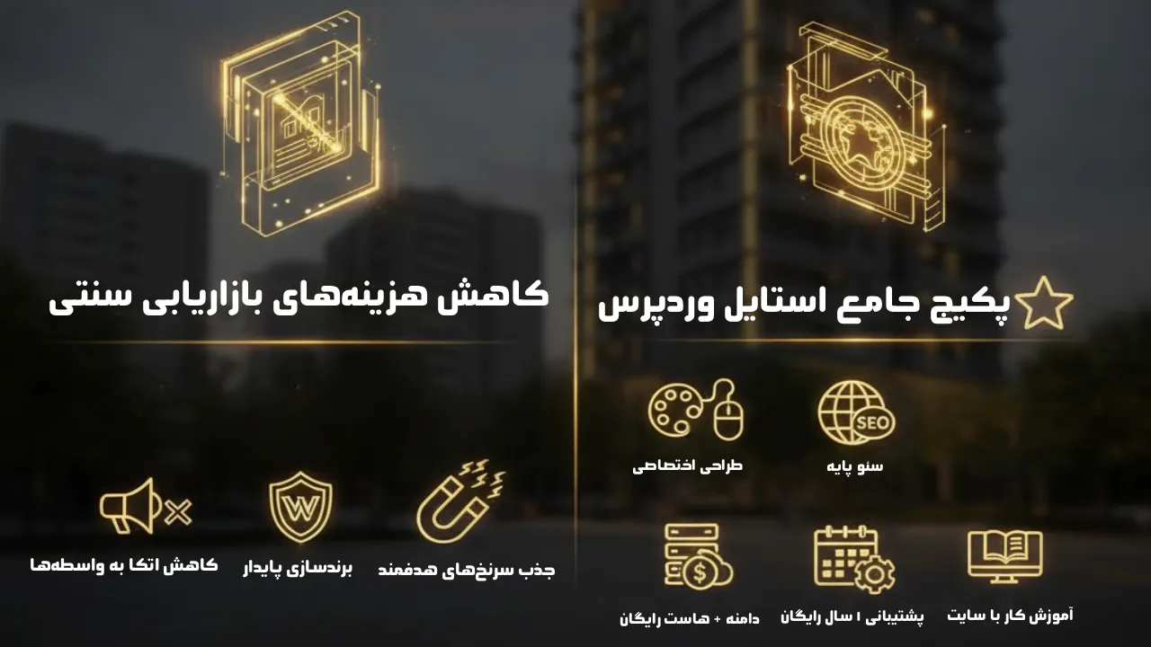 سرمایهگذاری در برابر هزینه