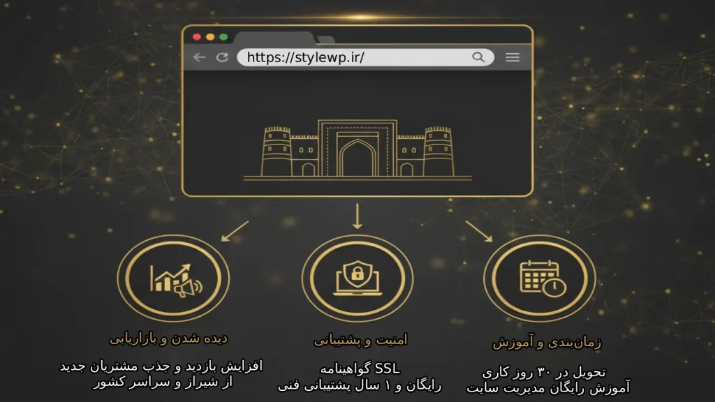 طراحی سایت شرکتی در شیراز