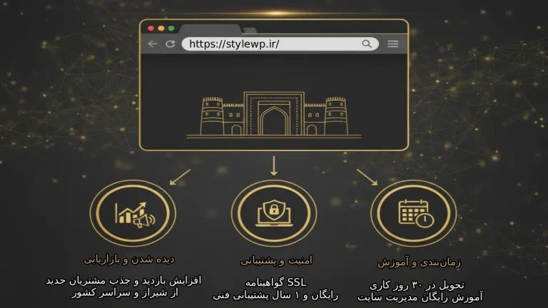 طراحی سایت شرکتی در شیراز