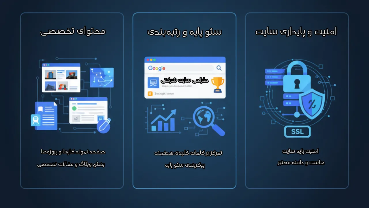 افزایش اعتبار شرکتی از طریق زیرساخت قوی و سئو
