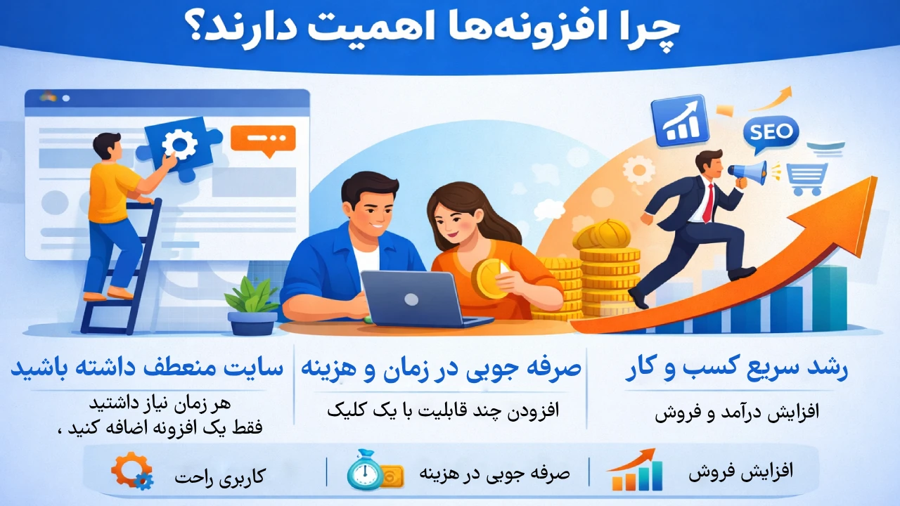 چرا افزونه‌ها اهمیت دارند؟