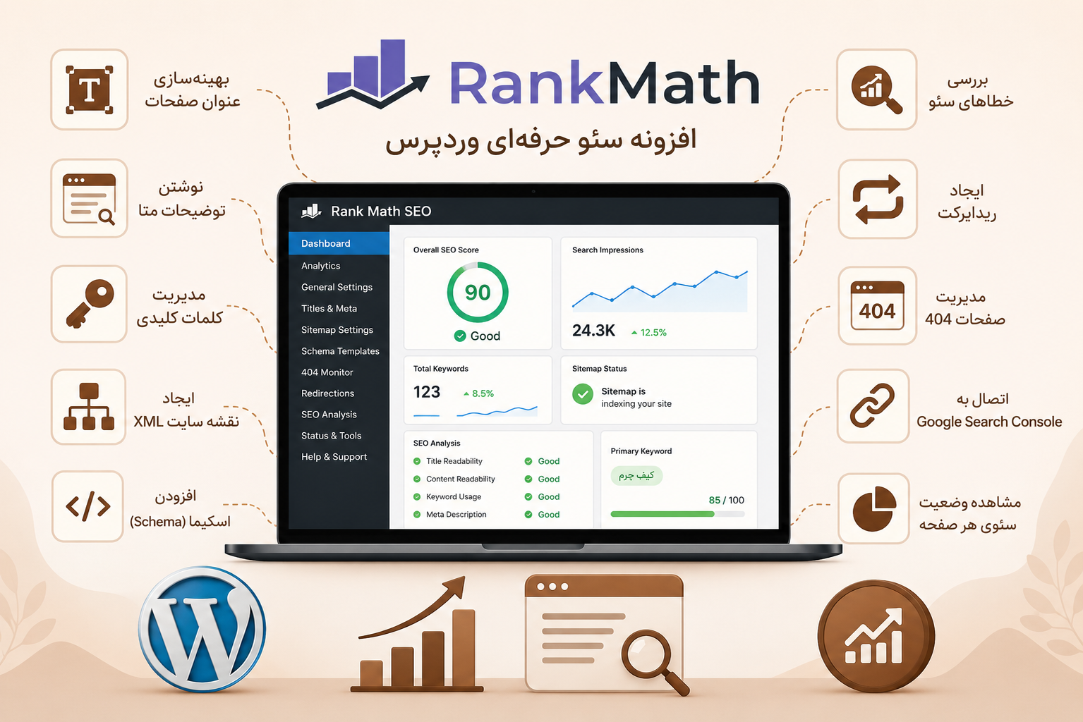 دانلود افزونه Rank Math SEO رایگان 1 افزونه Rank Math چیست؟