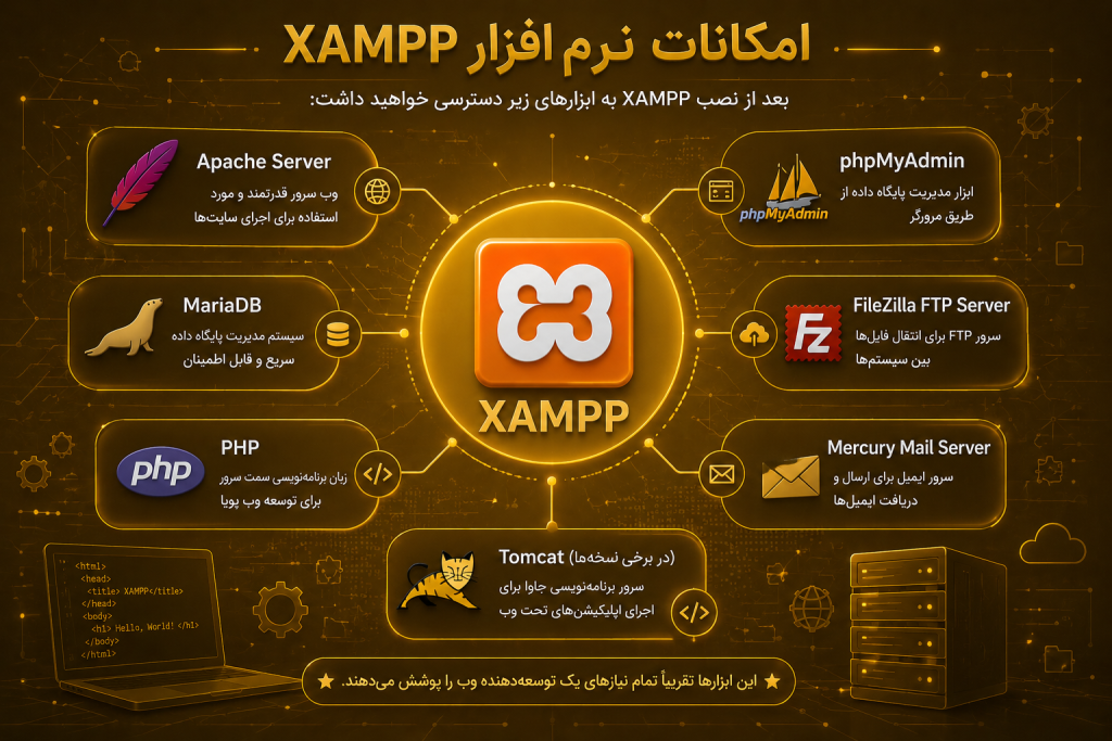 امکانات نرم‌افزار XAMPP