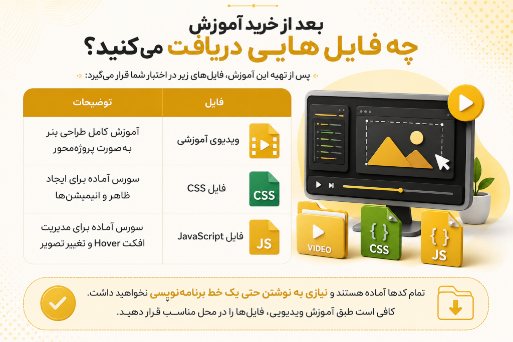 بعد از خرید آموزش ساخت بنر تعاملی با افکت تغییر تصویر زمینه چه فایل‌هایی دریافت می‌کنید؟